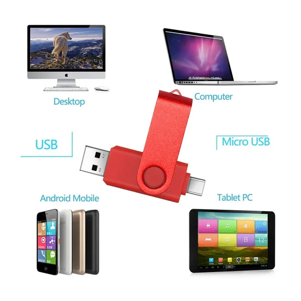A collection of computing devices and a red flash drive demonstrating various connectivity options like Desktop, Computer, US