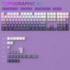 Eine Sammlung personalisierter, doppelt geprägter Keycaps für mechanische Tastaturen in verschiedenen Farben und Layouts.