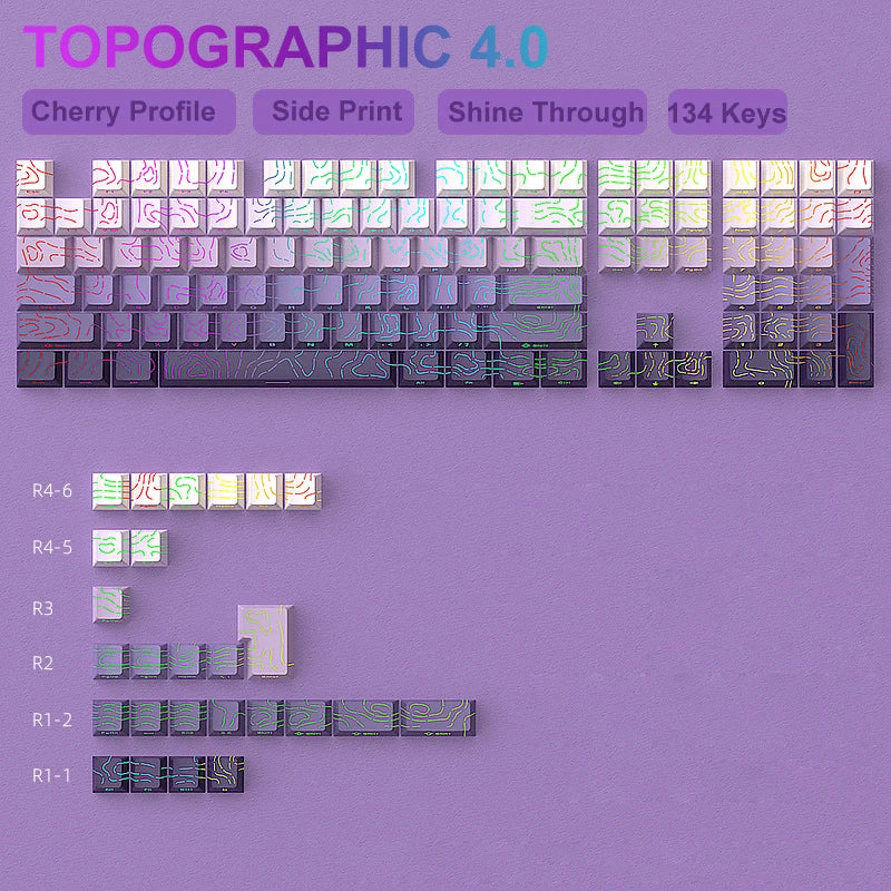 Eine Sammlung personalisierter, doppelt geprägter Keycaps für mechanische Tastaturen in verschiedenen Farben und Layouts.