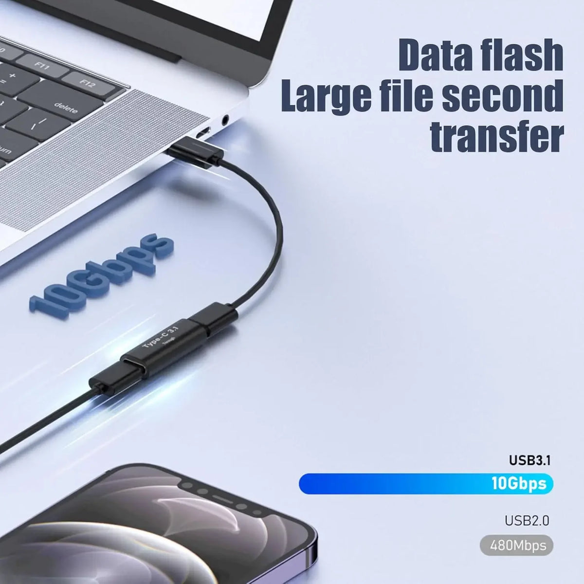 A close-up of a USB-C adapter cable connecting a laptop to a smartphone, illustrating data transfer speeds.