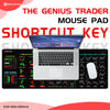 Laptop auf einer Mousepad mit Kerzencharts und Tastenkürzeln für den Handel.
