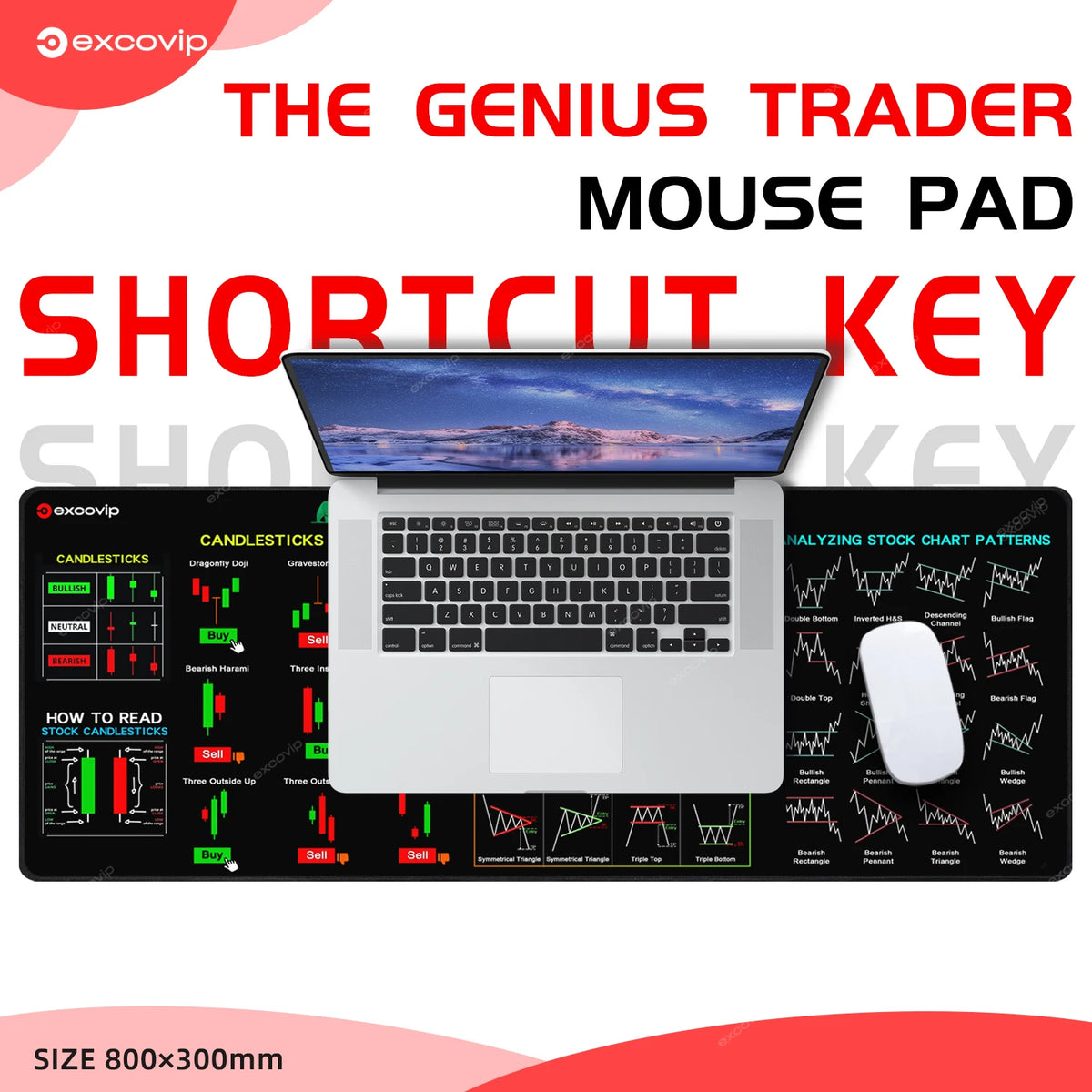 Laptop auf einer Mousepad mit Kerzencharts und Tastenkürzeln für den Handel.