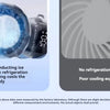 A close-up view of a superconducting ice component used for refrigeration, next to a fan design illustration.