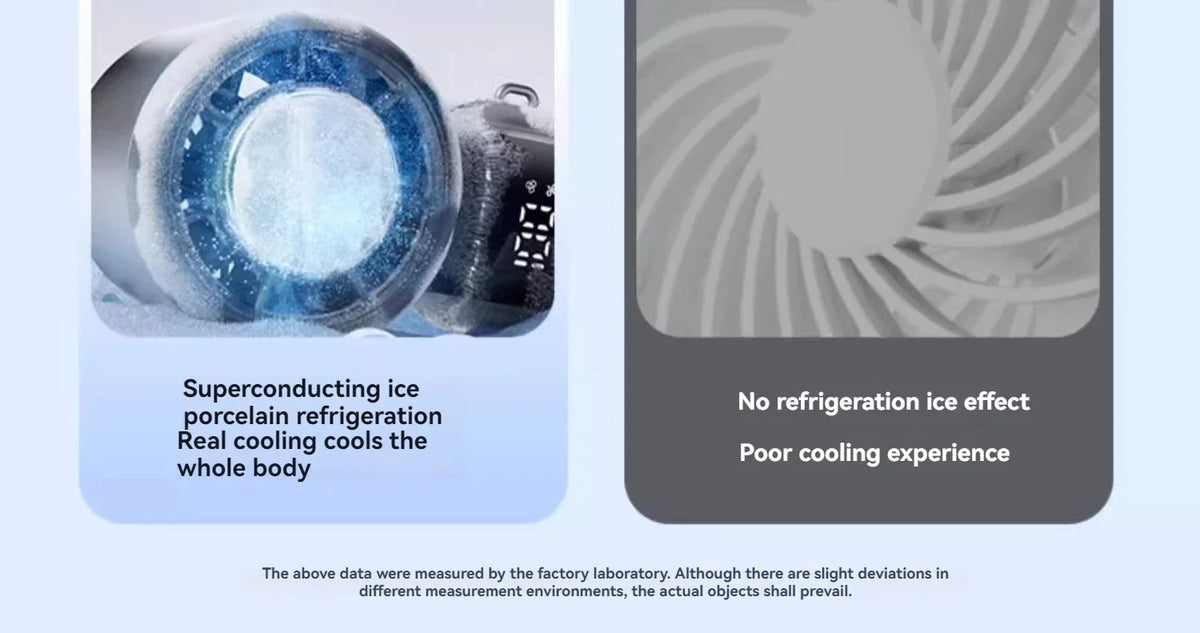 A close-up view of a superconducting ice component used for refrigeration, next to a fan design illustration.