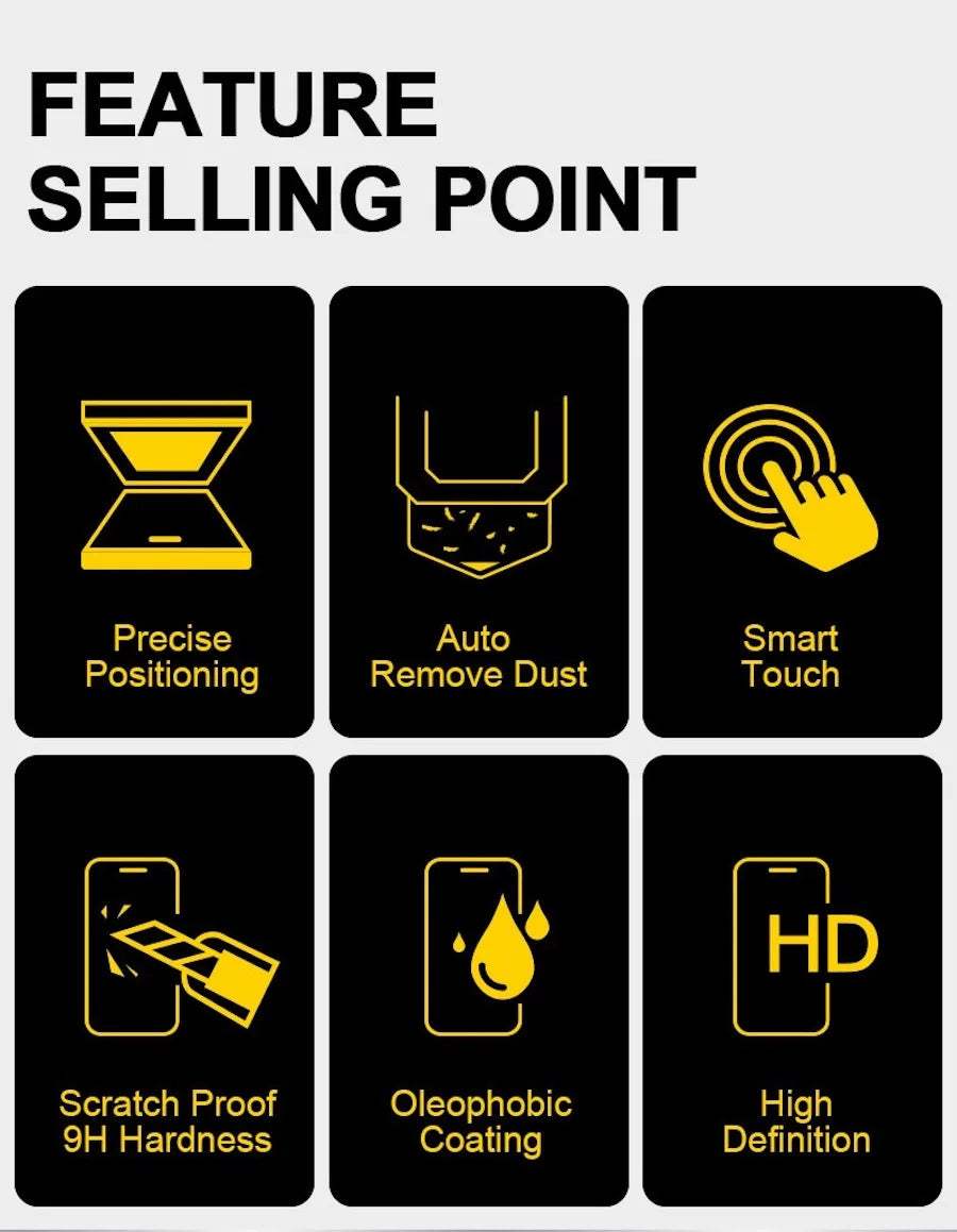 Feature selling point graphic showing features like precise positioning, auto dust removal, smart touch, scratch proofness, o