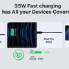 Fast charging power bank showing compatibility for iPhone 15, iPad Pro 2022, and Galaxy S23 Ultra devices.