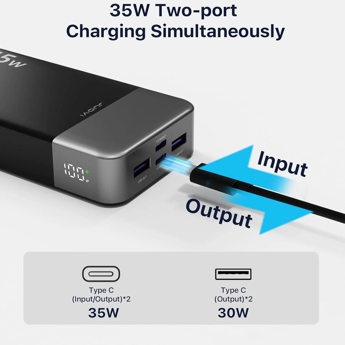 A black two-port 35W charging power bank with an LED display showing input and output capabilities.