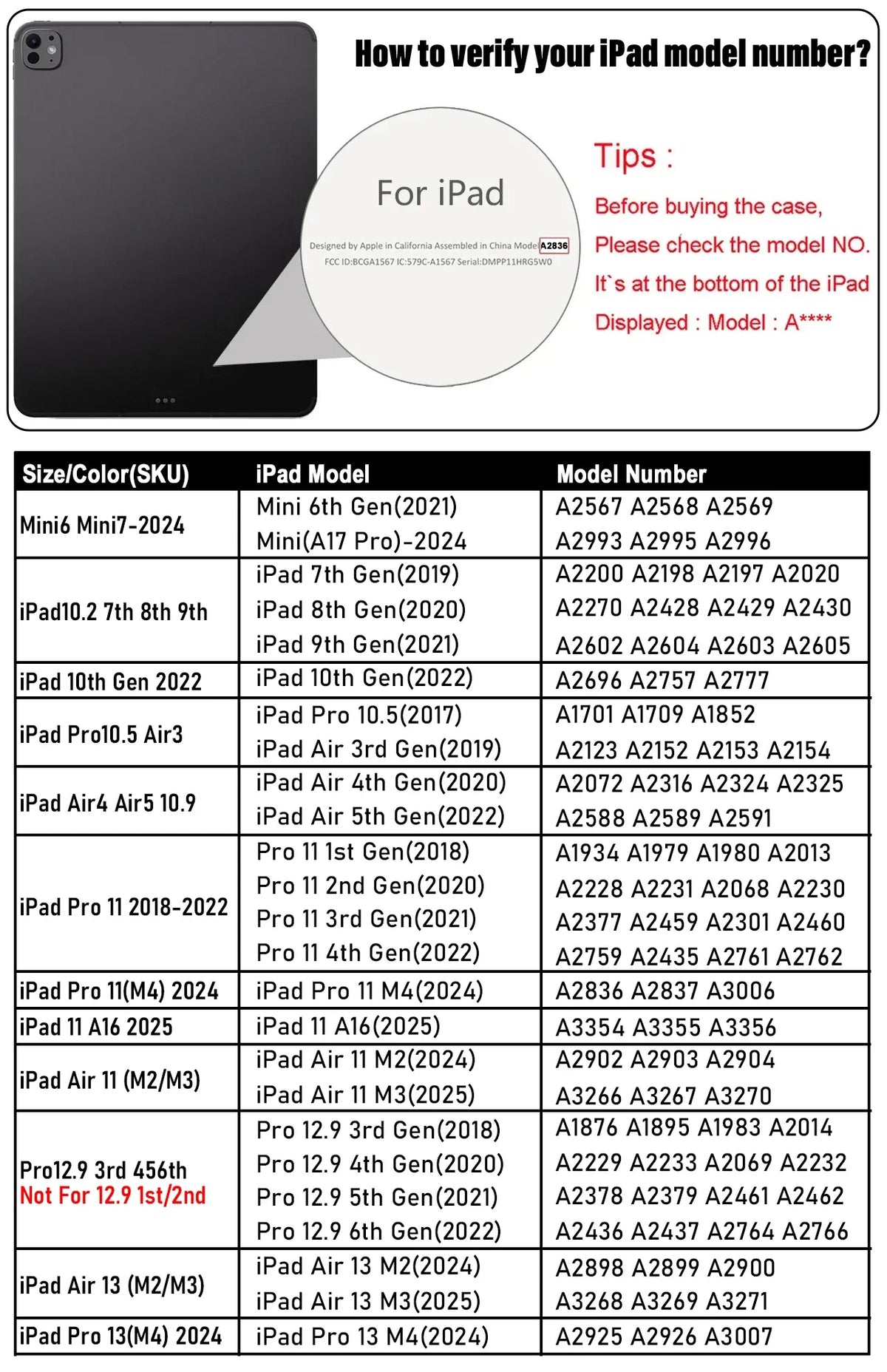 A chart listing various iPad model numbers and corresponding sizes and colors for verification.