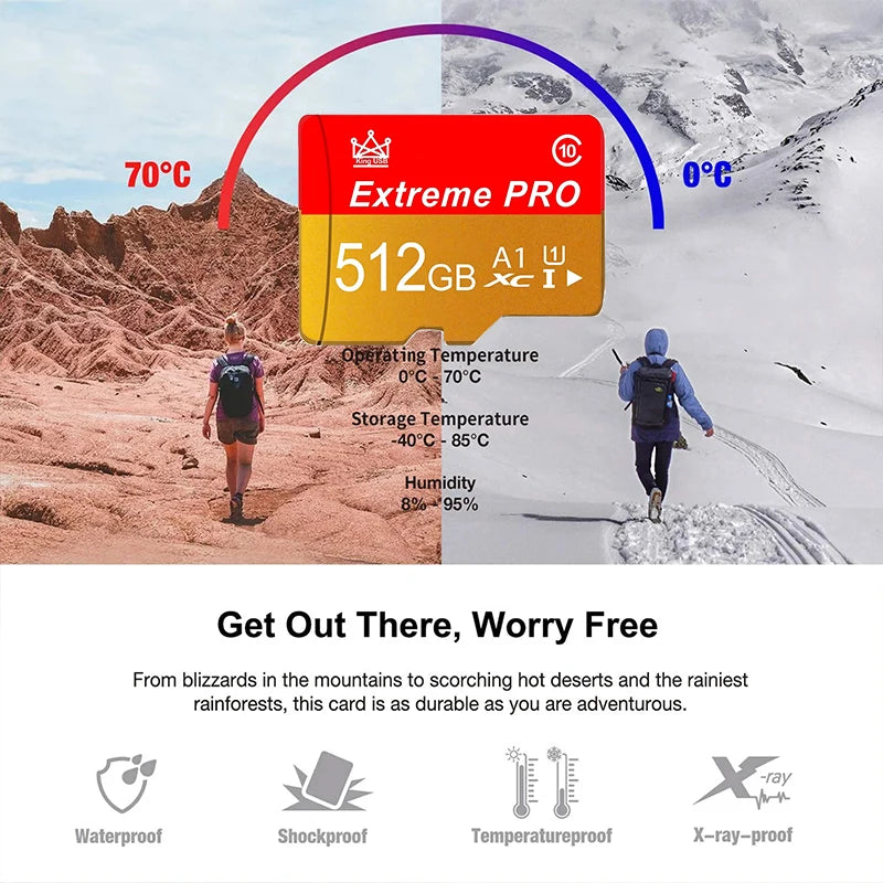 صورة لبطاقات ذاكرة Extreme PRO ومواصفاتها وميزاتها للأجهزة الرقمية.