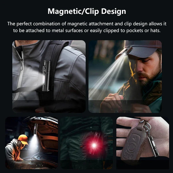 A set of magnetic and clip designed items including a flashlight attached to a jacket, a hat, and a bag.
