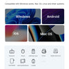 A graphic showing compatibility across Windows, Android, iOS, and Mac OS operating systems for a Drive Free Plug & Play devic