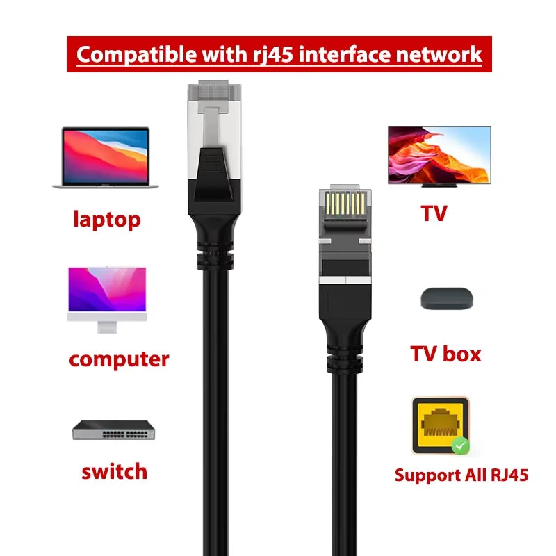 Black RJ45 Ethernet cable with connectors for laptop, computer, switch, and TV box devices