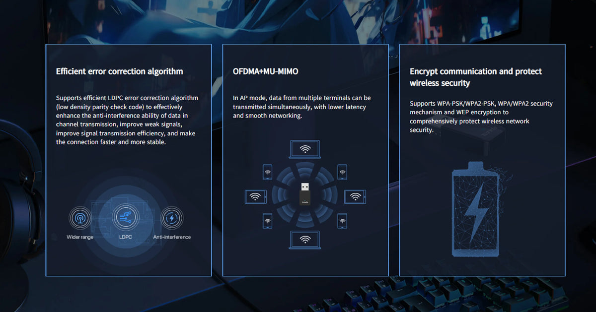A display showing features of a compact dual-band Wi-Fi 6 USB adapter, including error correction, OFDM+MU-MIMO, and wireless