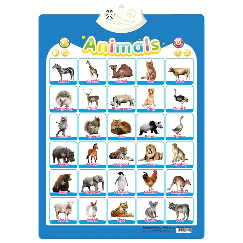 An interactive alphabet learning poster featuring various animals for children.