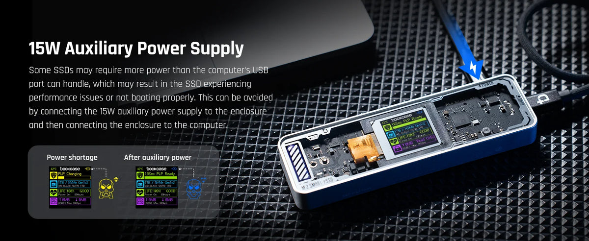 A blue 15W auxiliary power supply unit connected to an NVMe SSD enclosure with an LCD display.