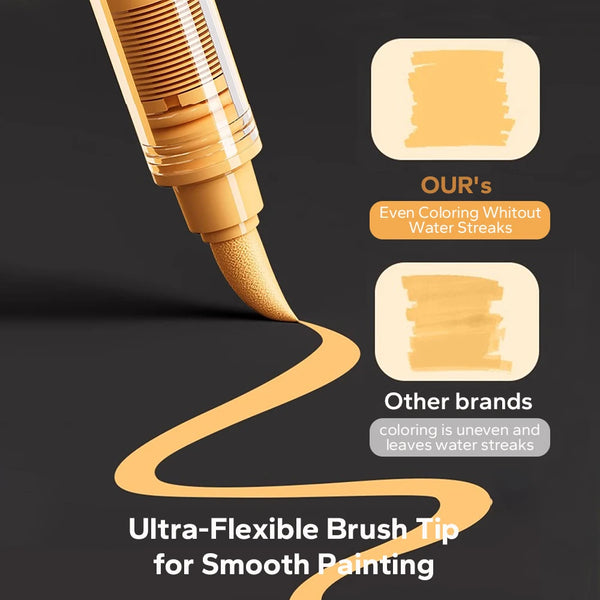 Close-up of an acrylic brush tip demonstrating smooth painting, comparing it to other brands that leave water streaks.