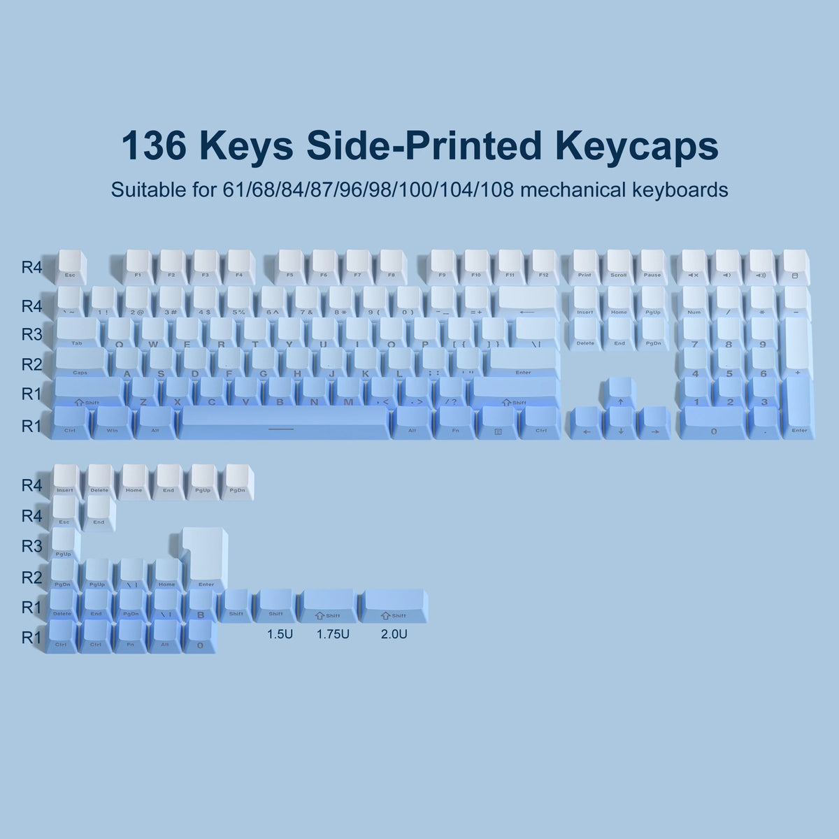 Präsentation von 136 seitlich gedruckten Keycaps für mechanische Tastaturen, verschiedene Reihen und Größen.