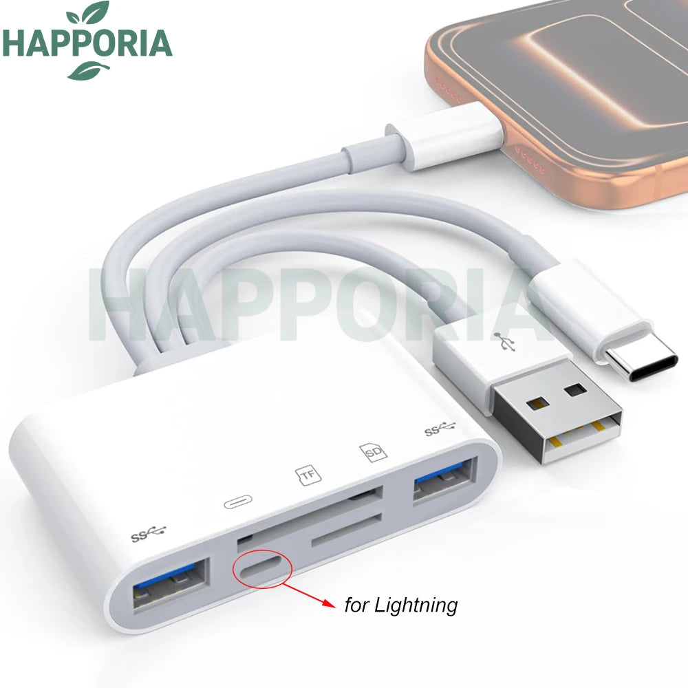 Adaptador lector de tarjeta SD a USB-C blanco con cable, mostrado junto a una tarjeta SD.