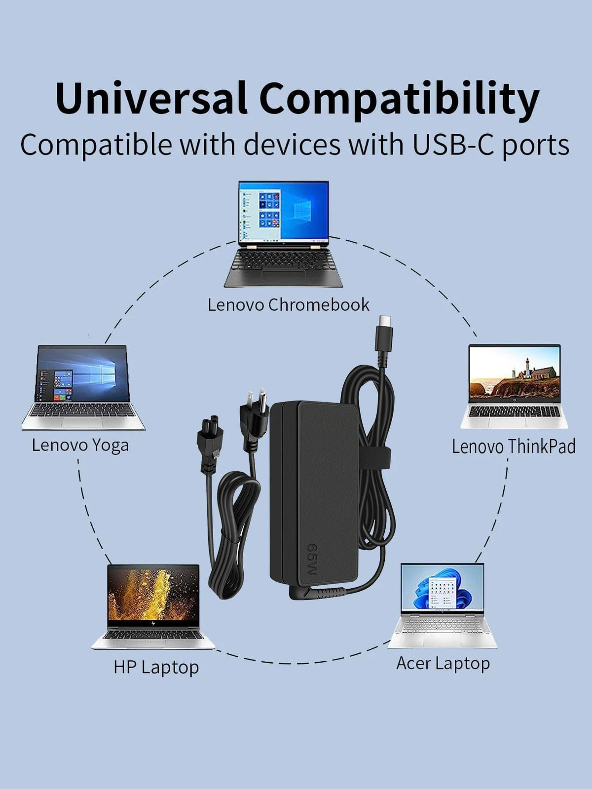 A universal compatibility adapter for USB-C laptops, shown connecting various devices like a Lenovo Chromebook, Yoga, ThinkPa