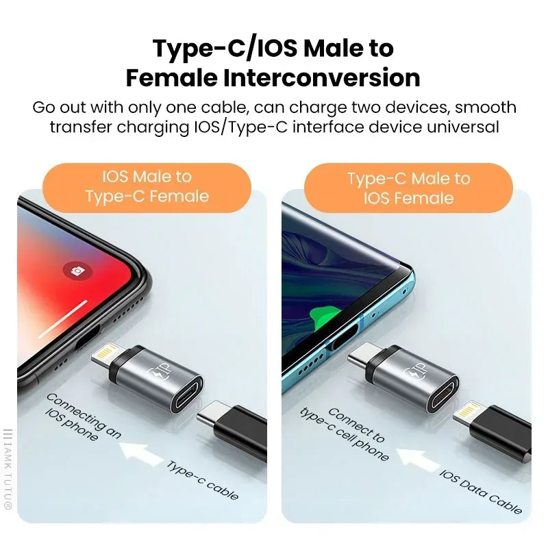 Diagramm zur Umwandlung von Type-C auf iOS und umgekehrt mit einem Kabel für Gerätewechsel.