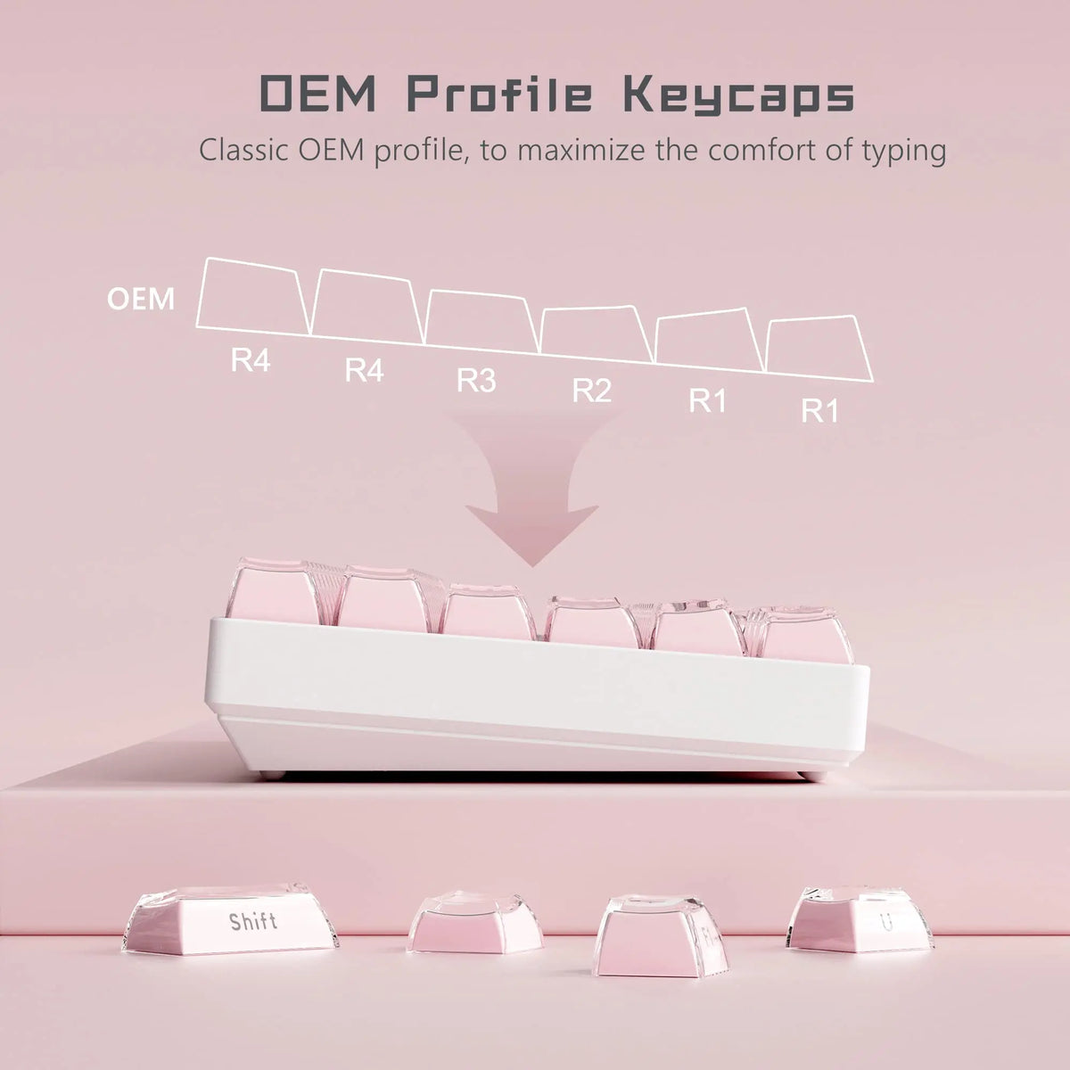 A display of translucent pink and white OEM profile mechanical keycaps, including R4, R3, R2, R1, and Shift keycaps.