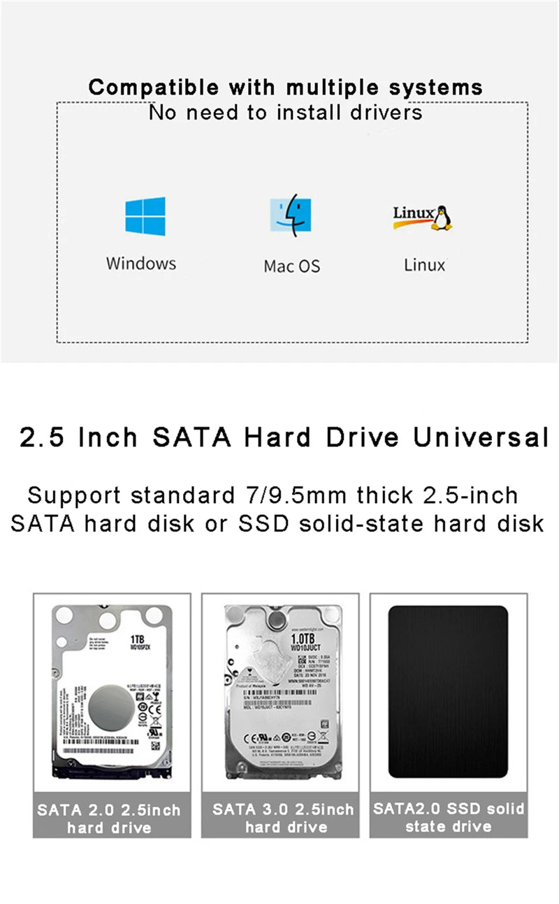A product image showing various 2.5-inch SATA hard drives and SSDs, highlighting compatibility with Windows, Mac OS, and Linu