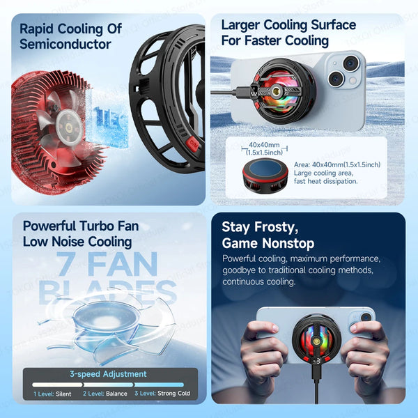 A magnetic semiconductor phone cooler featuring a clip-on mount and a turbo fan design for fast cooling.