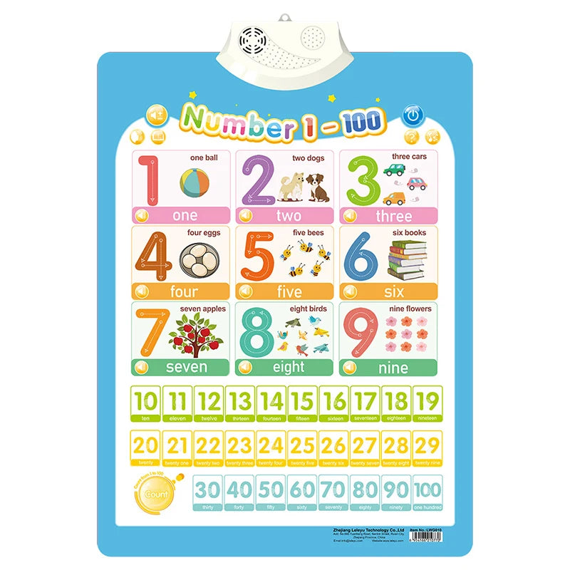 A colorful number chart from 1 to 100 featuring various items like balls, dogs, cars, eggs, bees, books, apples, birds, and f