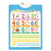 A colorful learning poster showing numbers 1 through 100 with corresponding objects like balls, dogs, cars, eggs, bees, books