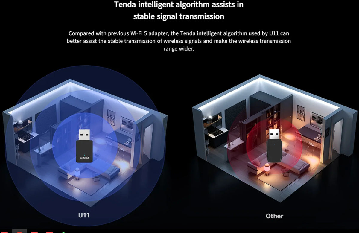 Diagram comparing Tenda intelligent algorithm assistance for stable signal transmission between U11 and other devices.