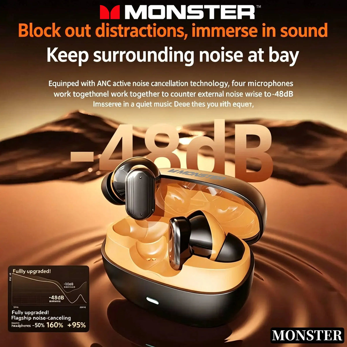 Monster wireless noise-canceling earbuds shown with an open case and sound wave graphic.