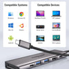 A silver 7-in-1 USB-C docking station with multiple ports and cables is shown next to compatibility charts.