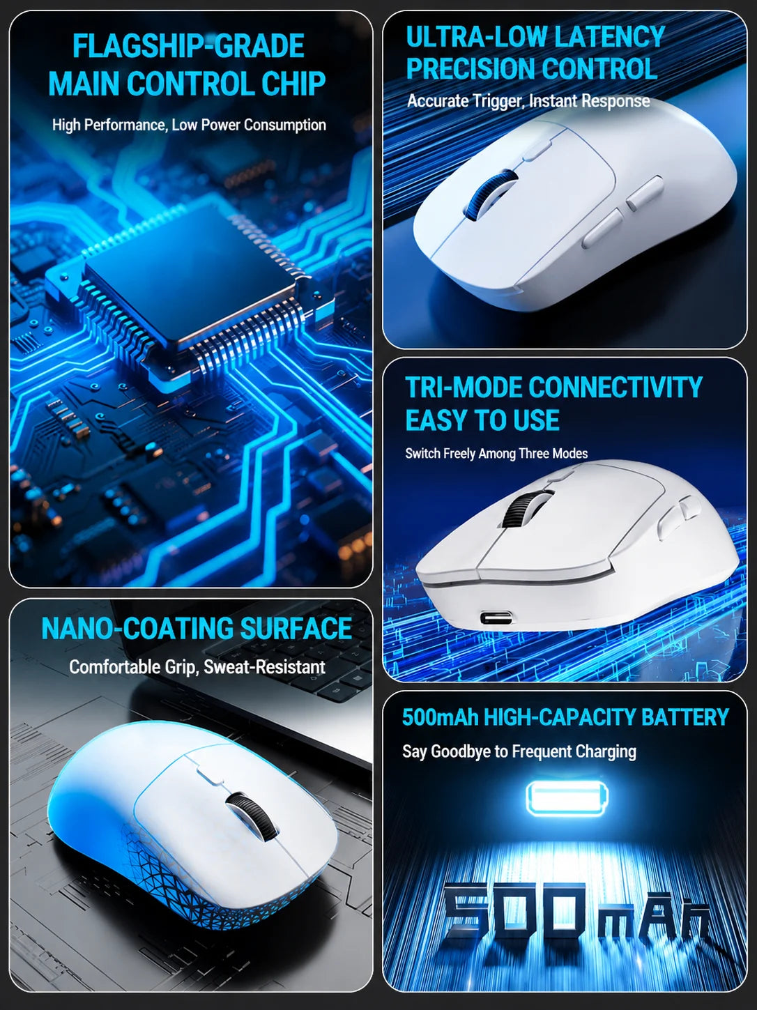 Collection de fonctionnalités pour une souris d'ordinateur sans fil bi-mode incluant la puce de contrôle principale, le contr