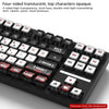 A close-up view of black mechanical keyboard keycaps with various characters and symbols.