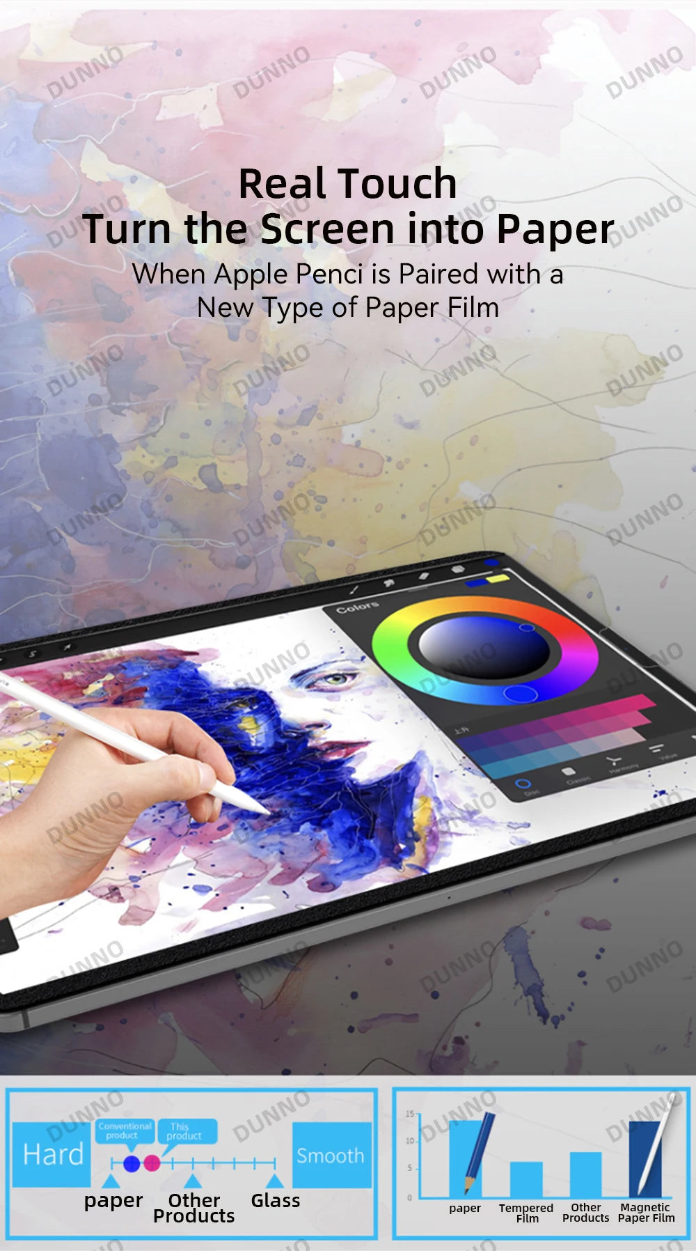 Eine Hand schreibt auf einem iPad-Bildschirm, die Verbindung des Apple Pencil mit einer neuen Art von Papierfilm demonstriert