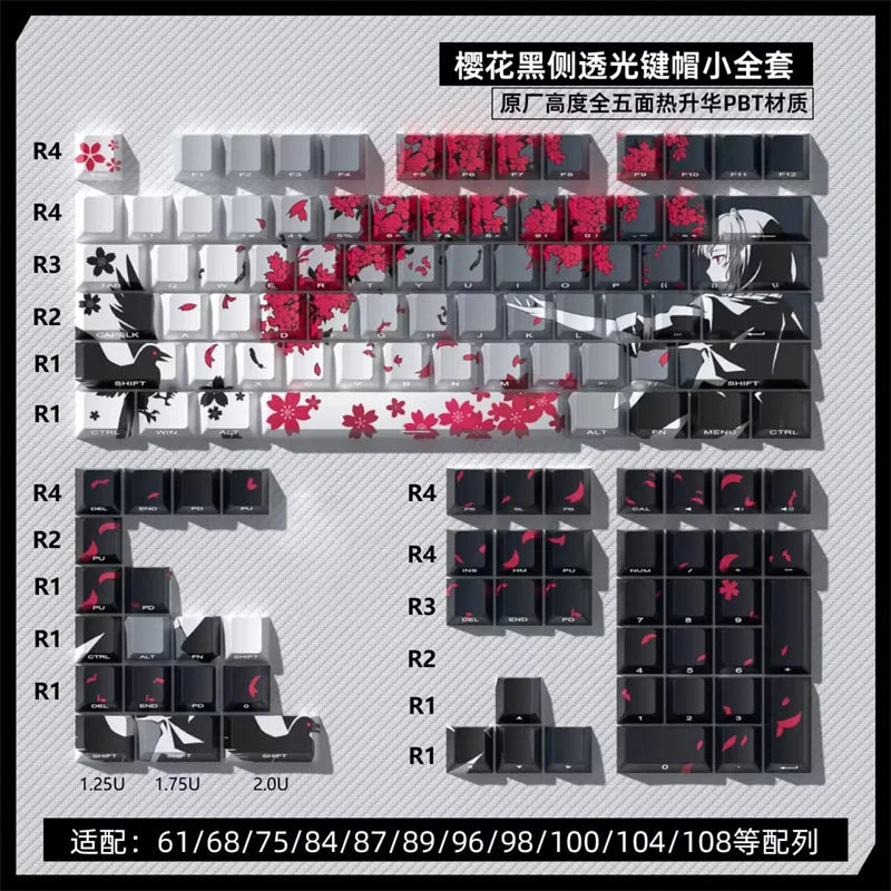 A set of black anime themed PBT keycaps for a mechanical keyboard, featuring various characters and designs.