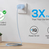 A white wall display showing a USB-C cable and power adapter with text highlighting 3X faster charging and improved heat diss