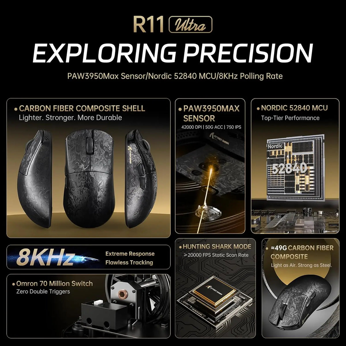 A collection of high-performance gaming mouse components including a carbon fiber shell, sensor, MCU, switch, and mouse body.