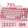 A pink mechanical keyboard layout showing the QWERT ANSI layout and an 81 keys plus one knob.