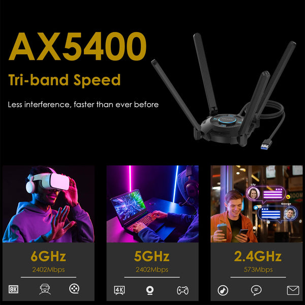 AX5400 Tri-band Wi-Fi 6E adapter showing three antennas and performance metrics for 6GHz, 5GHz, and 2.4GHz bands