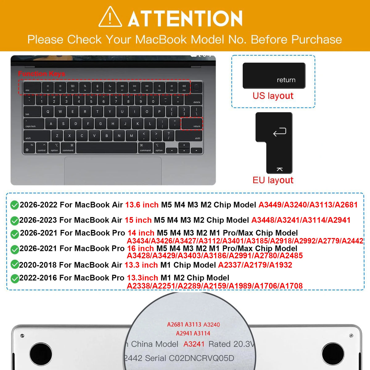 Aufmerksamkeitsgrafik, die die Tastaturlayouts eines MacBook und einer EU-Version zeigt, mit einer Modellnummer zur Kaufverif
