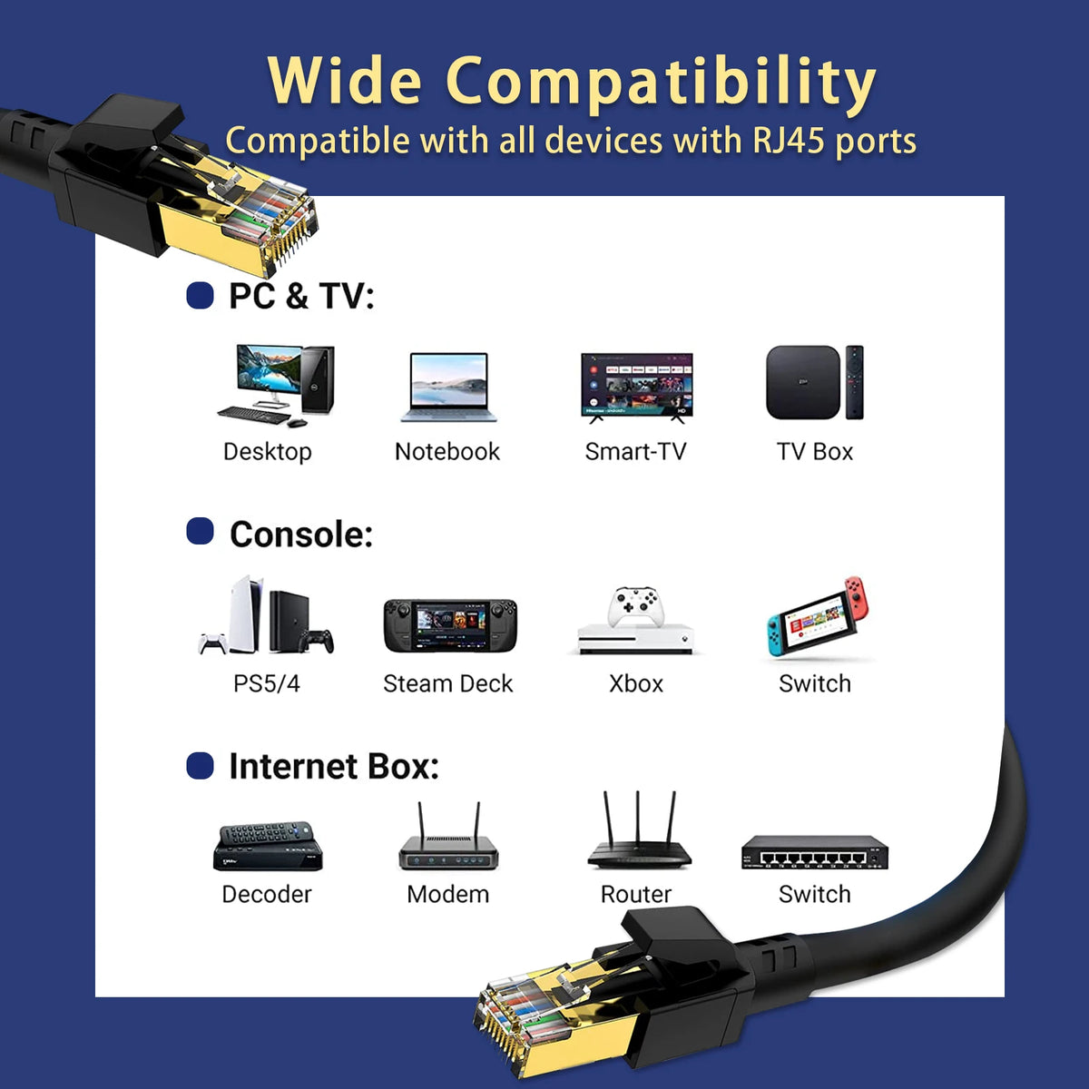 A black RJ45 Ethernet patch cable with a gold connector is shown next to various devices like PCs, consoles, and internet box