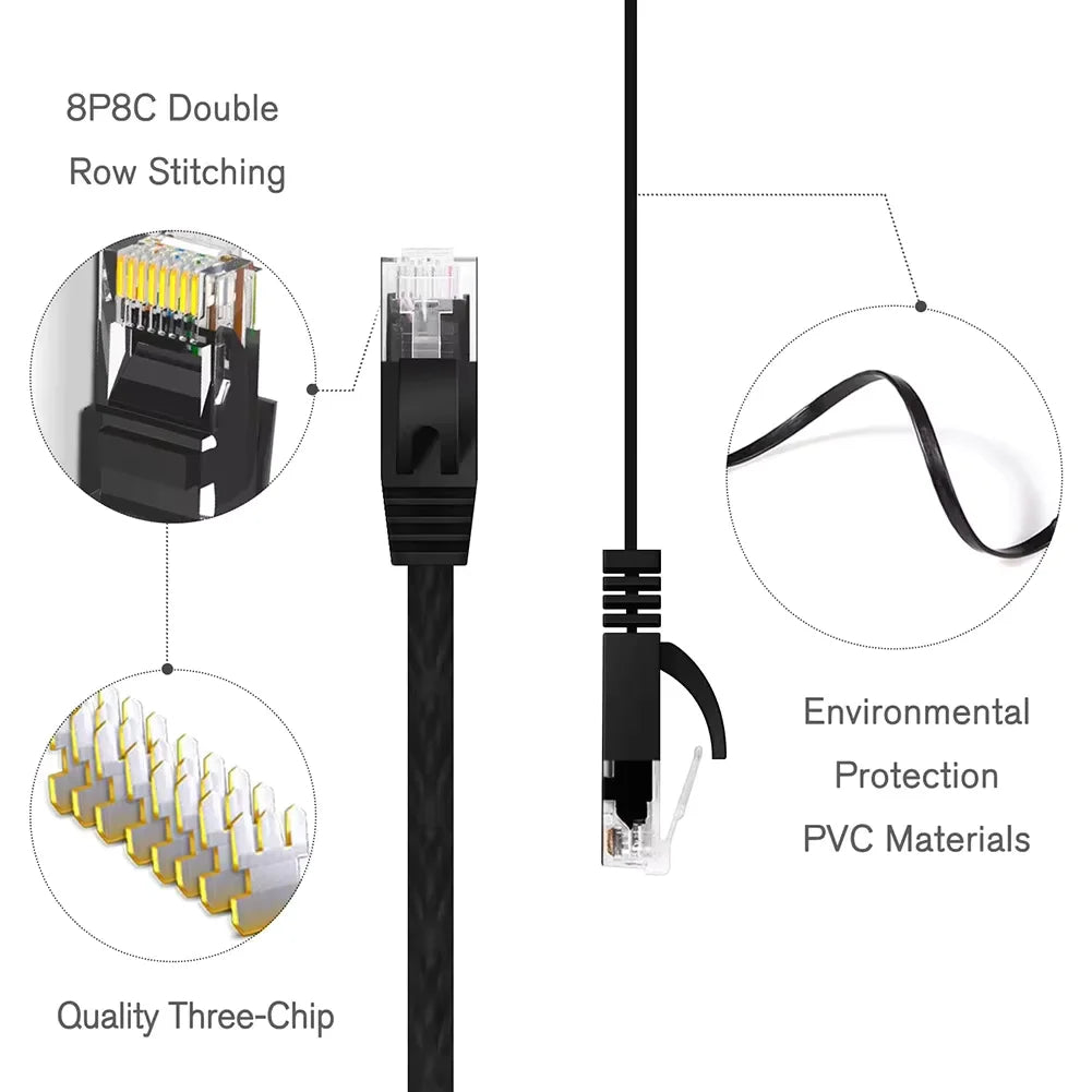 A black CAT 6 Ethernet network cable with 8P8C double row stitching and quality three-chip connectors.