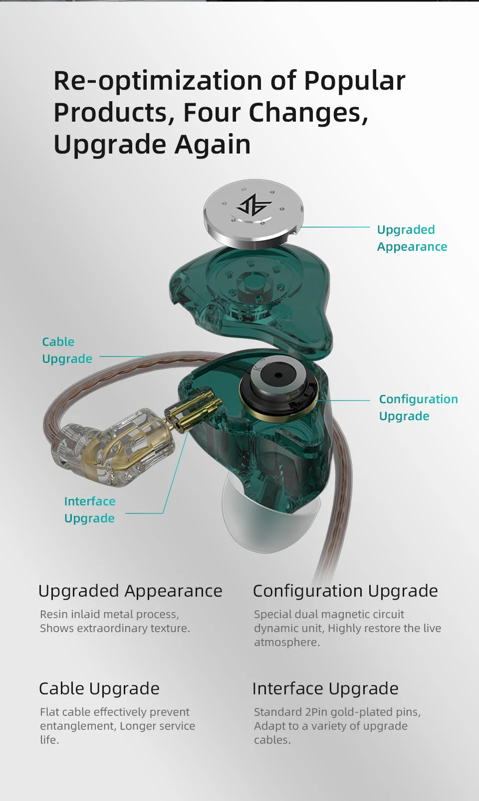 Dynamic earphones showing four upgrades including appearance, configuration, cable, and interface improvements