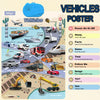 A colorful poster showing various vehicles like ships, cars, trucks, and construction equipment for preschool learning.