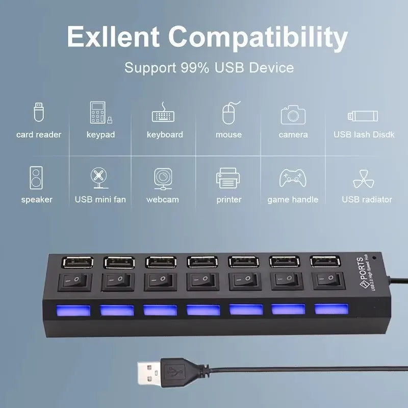 A black 7-port USB hub splitter with multiple ports and a connector cable.