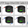 A set of black Ethernet extension cables with Guerguo connectors, showing various lengths and configurations.