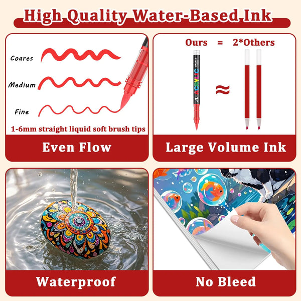 Un set de stylos à encre à base d'eau de haute qualité avec diverses pointes et une peinture aquarelle sur papier