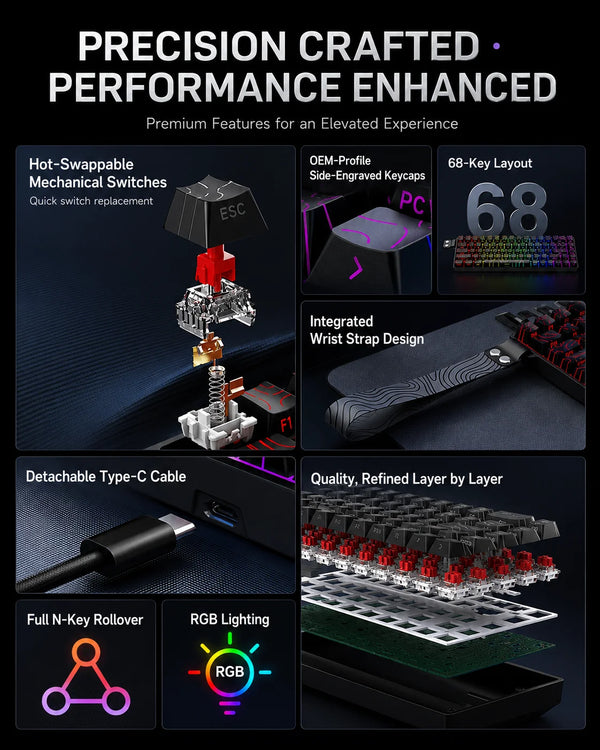 A close-up view of a precision crafted 68-key mechanical keyboard highlighting features like hot-swappable switches, side-eng