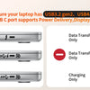 Diagram showing different USB-C port modes for a laptop, including Thunderbolt, DP Alt Mode, and various data transfer and ch
